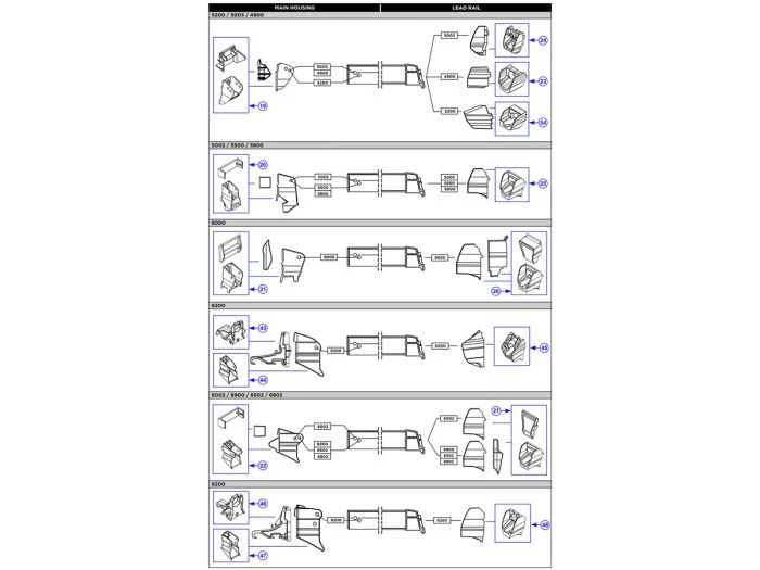 Thule Omnistor Support Côté Cassette Tension Rafter 6300 1 Thule Omnistor Support Côté Cassette Tension Rafter 6300