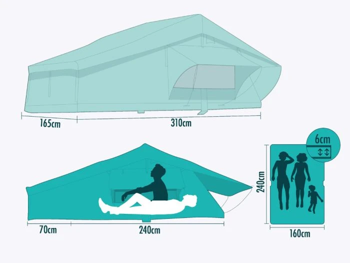 Arcta Viator 160 2.0 Tente De Toit – Pour 2 à 3 Aventuriers En Quête De Liberté 6 Arcta Viator 160 2.0 Tente De Toit – Pour 2 à 3 Aventuriers En Quête De Liberté – Image 6