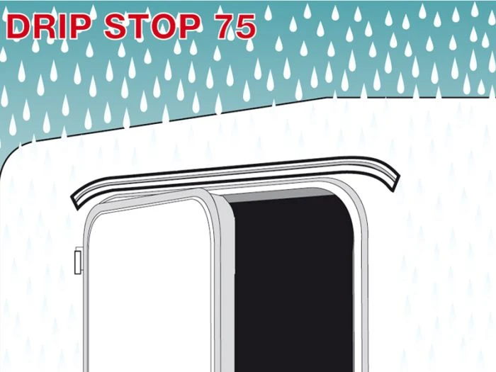 Fiamma Drip Stop Gouttière Blanc 75 Cm 2 Fiamma Drip Stop Gouttière Blanc 75 Cm – Image 2