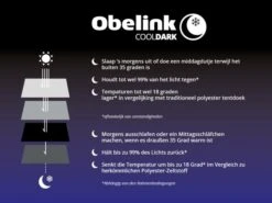 Obelink Soleil CoolDark Solette De Tente -Équipement De Camping obelink cooldarksite 1 ecommerce 9e18 25 2