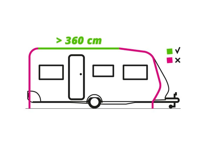 Fiamma Caravanstore XL 360 Royal Grey Store étui 3 Fiamma Caravanstore XL 360 Royal Grey Store étui – Image 3