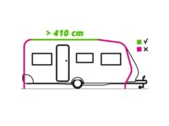 Fiamma Caravanstore XL 410 Royal Grey Store étui 11 Fiamma Caravanstore XL 410 Royal Grey Store étui -Équipement De Camping raillengte 410 tekening ecommerce 3