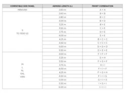 Thule Rain Blocker Front G2 Façade M-XXL (G) 152 8 Thule Rain Blocker Front G2 Façade M-XXL (G) 152 -Équipement De Camping thule rain blocker front g2 3 ecommerce 1